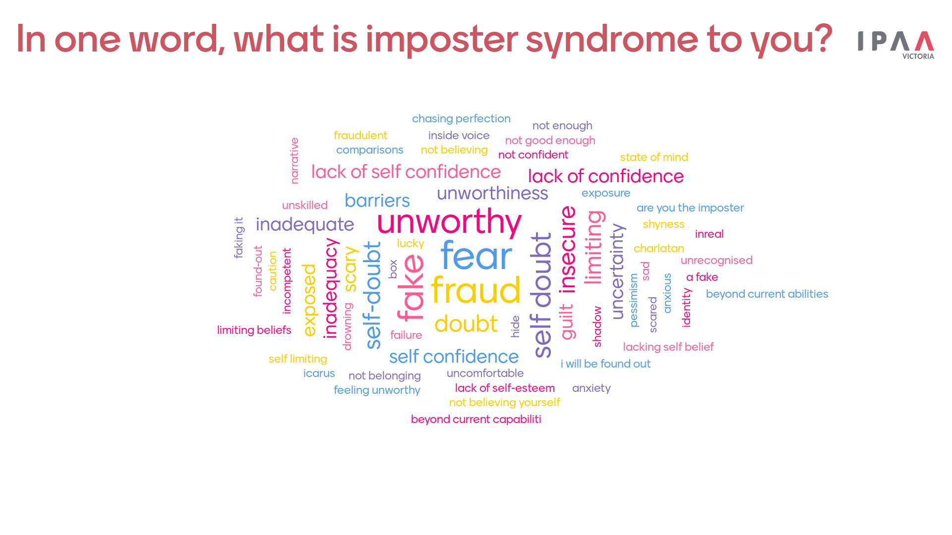 Overcoming Imposter Syndrome question 1